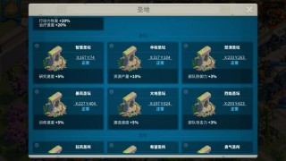 万国觉醒圣坛是什么意思，万国觉醒圣坛有什么用？