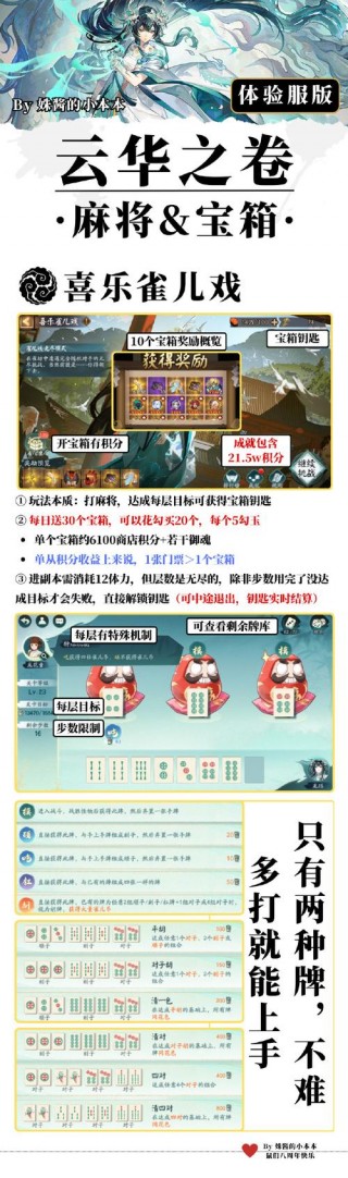 什么算回归阴阳师号，回归阴阳师条件？