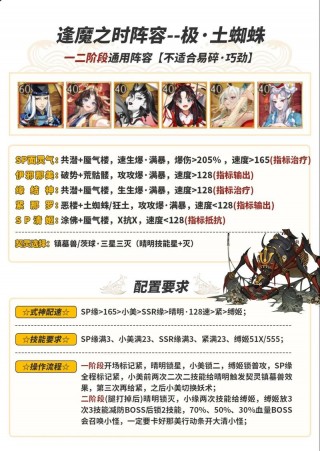 土蜘蛛用什么阴阳师/阴阳师土蜘蛛伤害什么时候结算