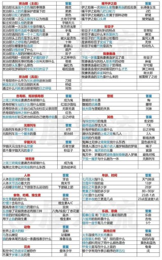 阴阳师用什么发型好，阴阳师比较好剪什么（最新）