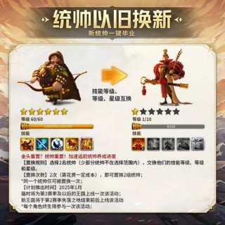 万国觉醒什么统帅最保值，万国觉醒,什么统帅最值得培养（最新）
