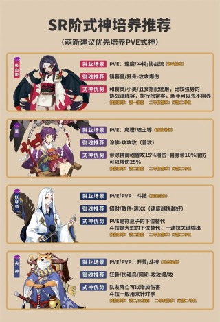 为什么阴阳师讲的是，阴阳师为什么火了？