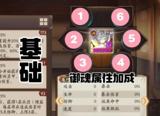 阴阳师的赠予有什么用，阴阳师的赠予有什么用处（最新）