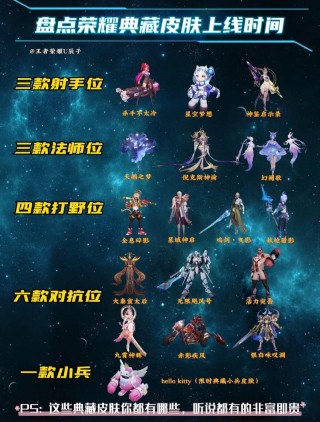 阴阳师阿狸什么时候出，阴阳师阿离阵容？
