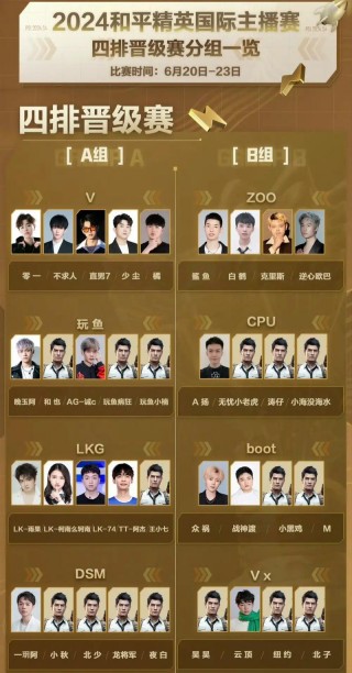和平精英盘点各个主播的名字/和平精英里面的主播名字