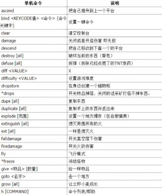 我的世界如何做雷击，我的世界如何做雷击雪球手机版的指令（最新）