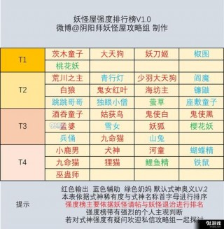 阴阳师神乐带什么式神，阴阳师神乐是ssr吗？
