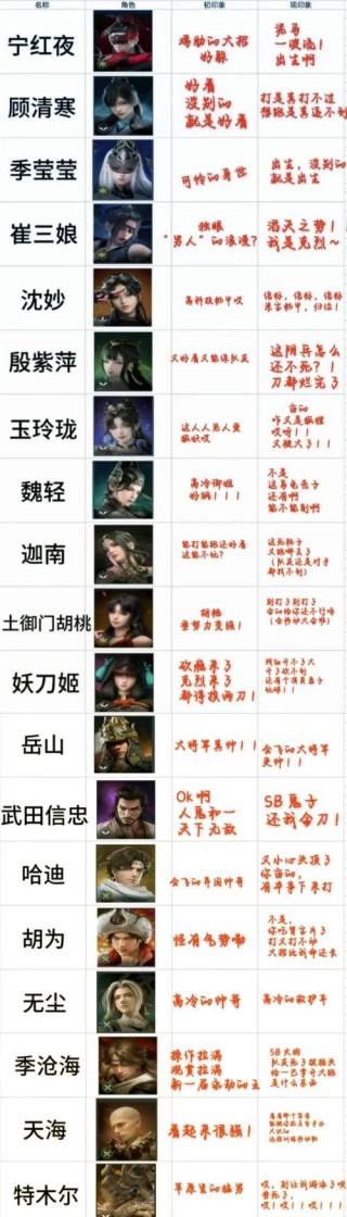 阴阳师斗转星移是什么/阴阳师斗技星
