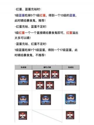 阴阳师蓝装什么意思啊/阴阳师蓝票大图