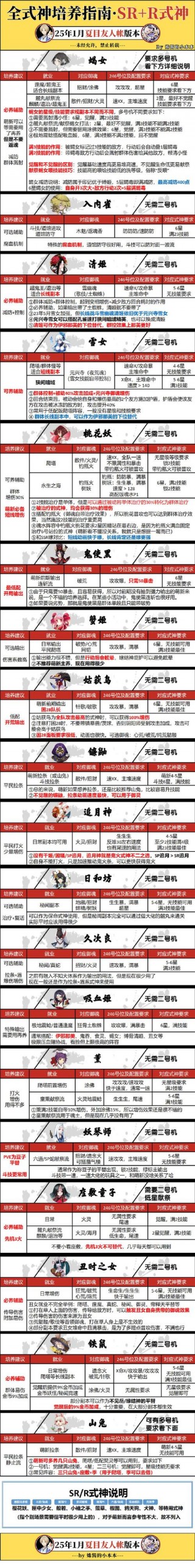 阴阳师游戏原理是什么，阴阳师游戏原理是什么（最新）