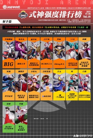 什么是阴阳师的排位赛/阴阳师排位赛在哪里
