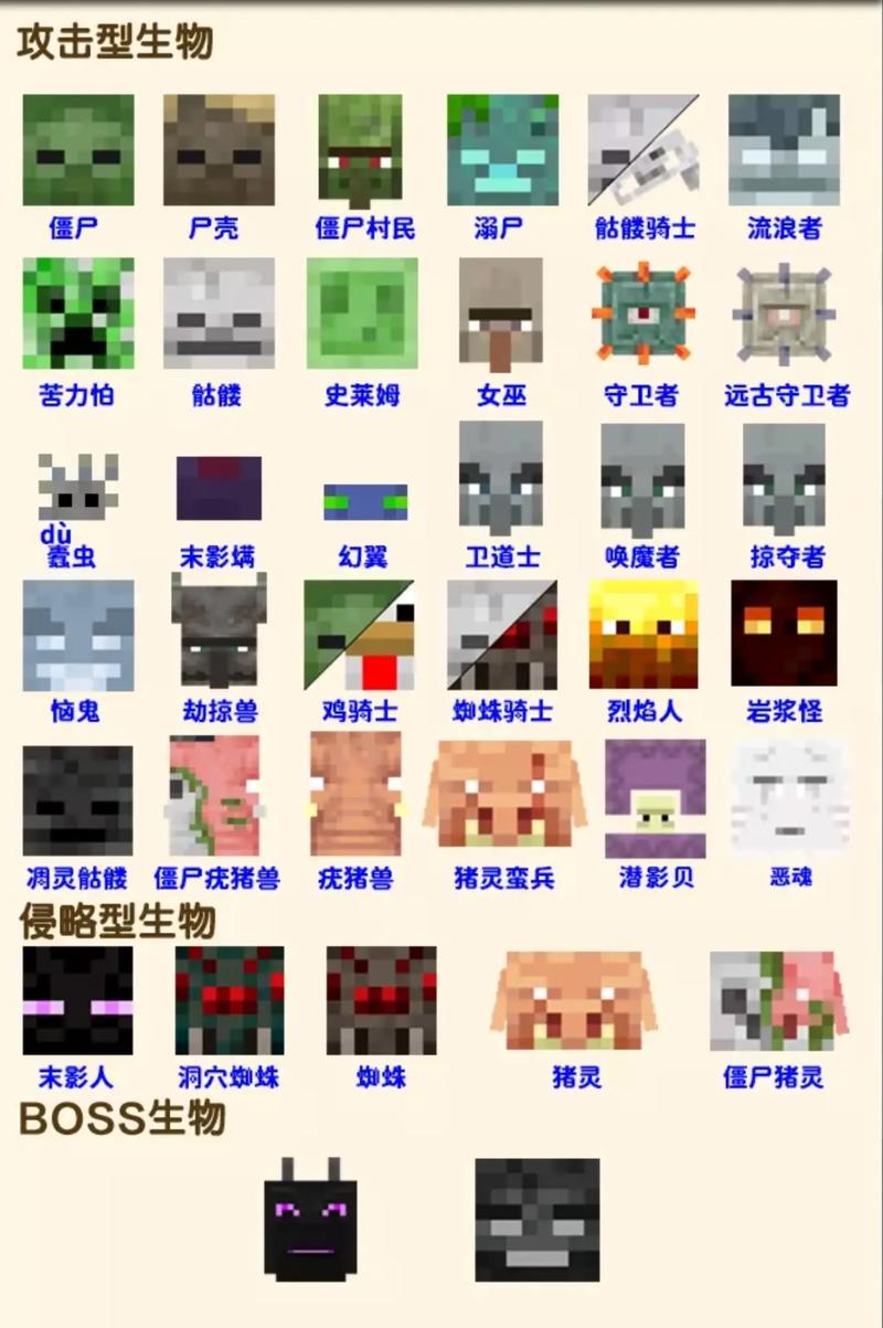 我的世界怎么用命令方块放置怪物