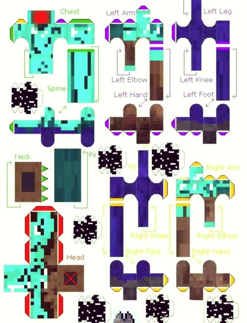 我的世界灵活动作mod怎么用