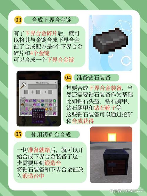 我的世界下界合金装备怎么做