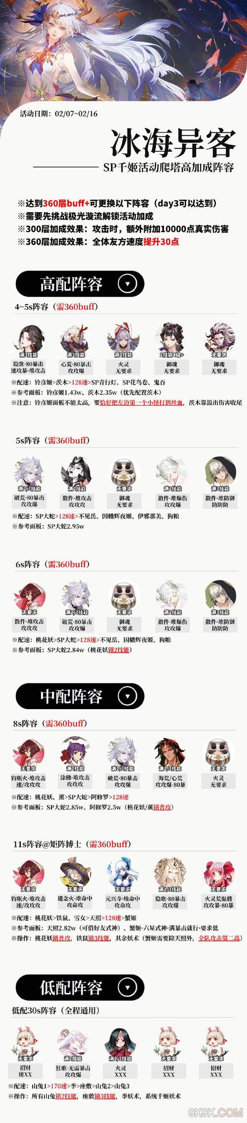 有哪些阴阳师必练的T0式神?