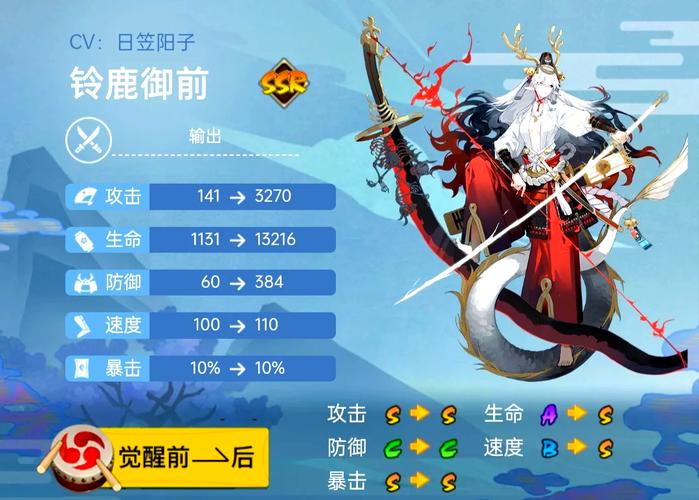 《阴阳师》彼岸花觉醒属性面板介绍_《阴阳师》彼岸花觉醒属性面板是什么...