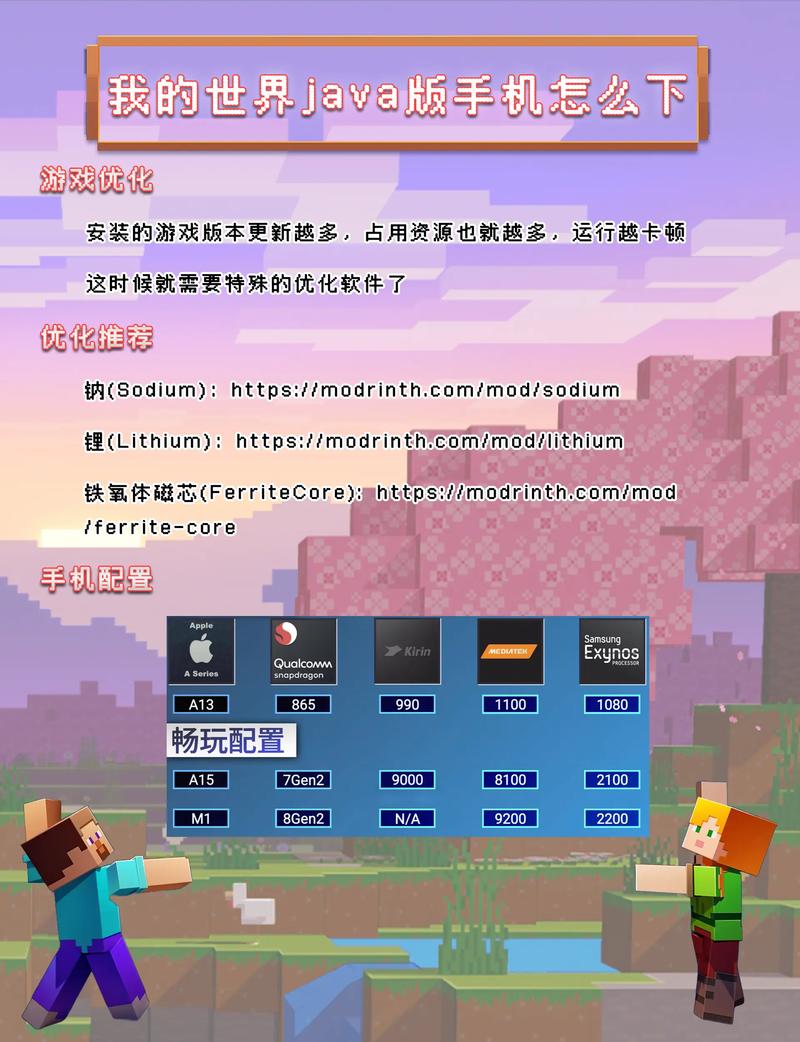 我的世界游戏升起来怎样降落(手机版)