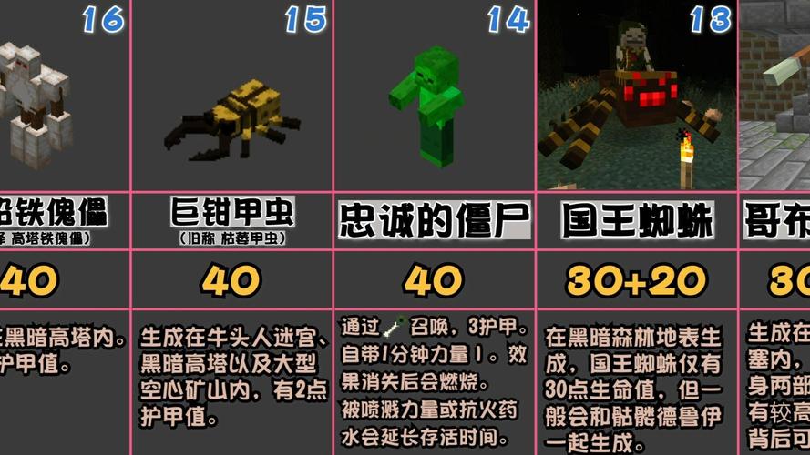 《我的世界》起床战争玩法小技巧一览介绍_《我的世界》起床战争玩法小技...