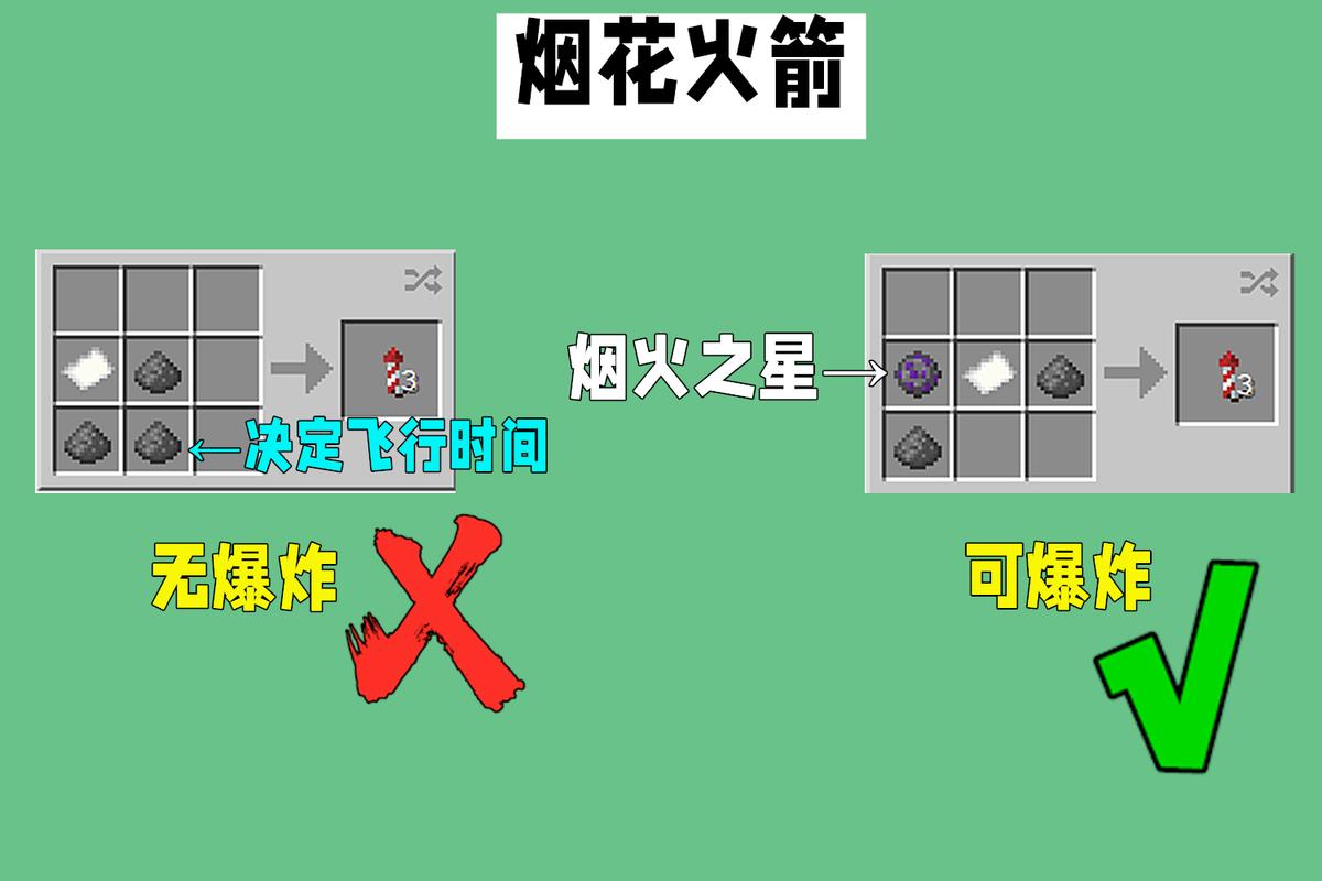 我的世界手机版火的作用和获得方法介绍