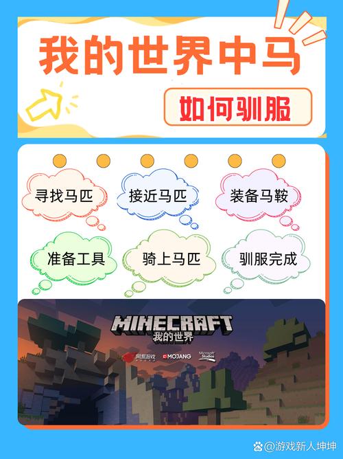 我的世界怎么驯服马