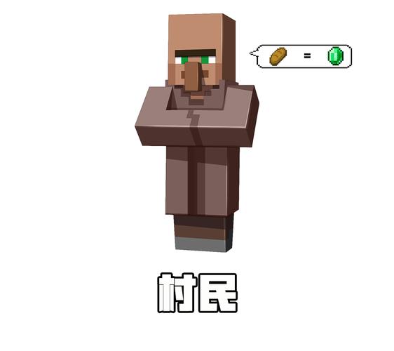 我的世界召唤指令大全怎么用指令召唤生物