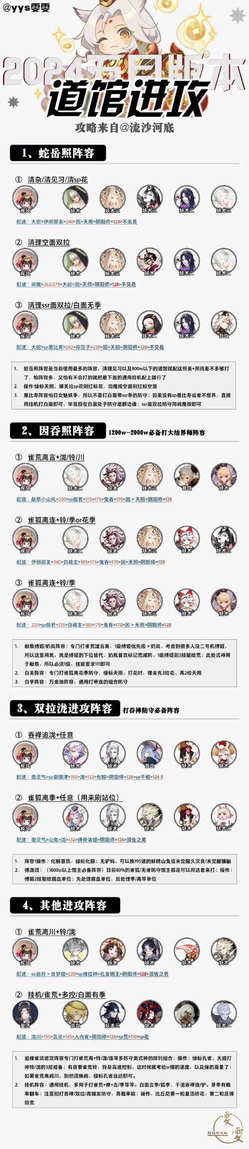 怎么克制三拉阵容阴阳师-阴阳师三拉阵容分享