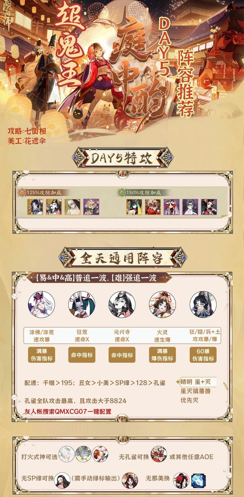 阴阳师极地鬼群体通用冲榜阵容推荐
