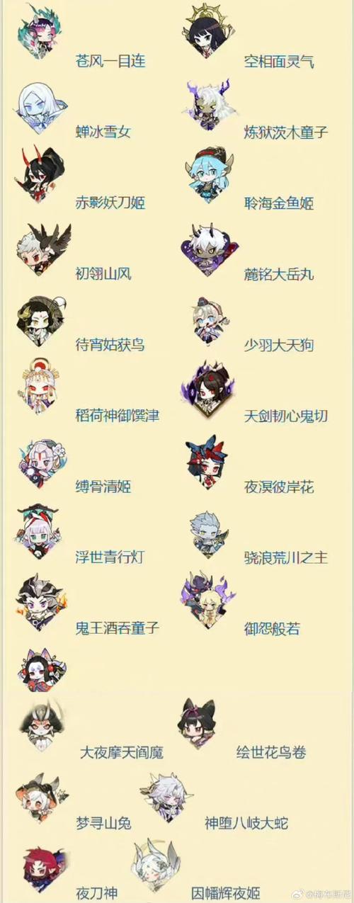 阴阳师学力测试答案汇总_平安京学力测试问题答案汇总大全