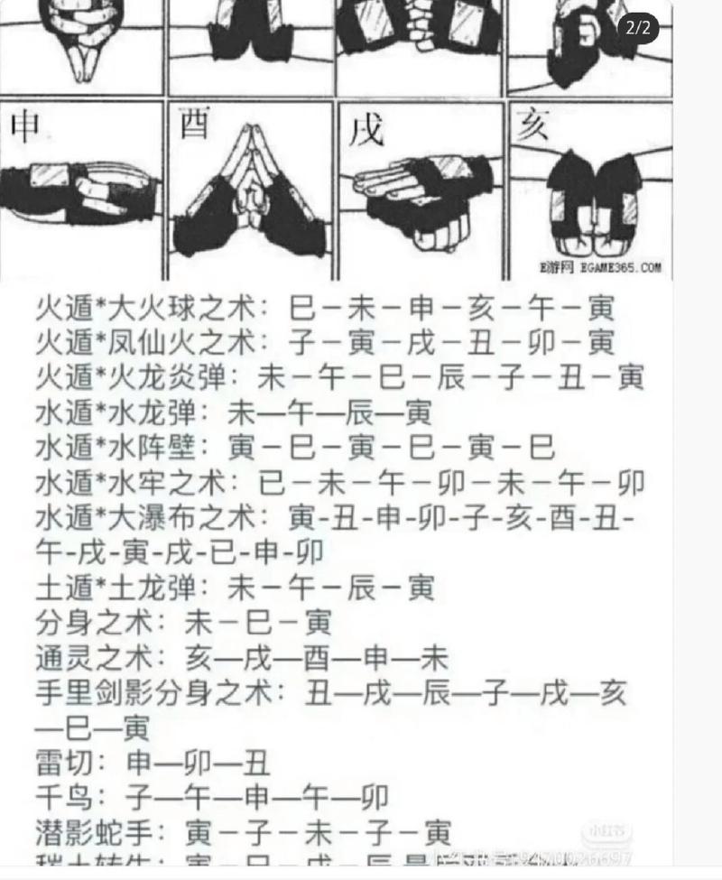 结印册添加结印是什么意思