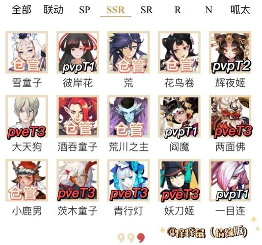 阴阳师练什么式神好