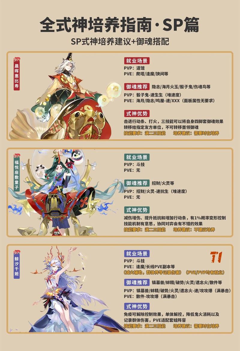 阴阳师新手练什么式神