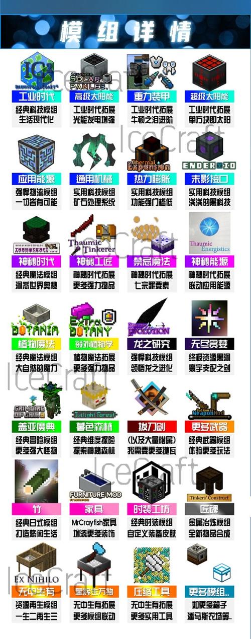 我的世界服务器怎么拍卖东西