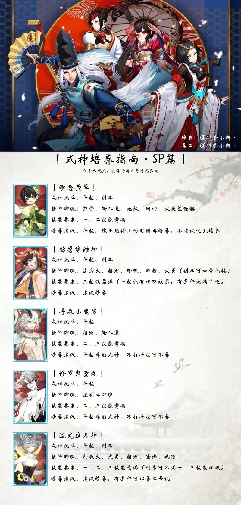 阴阳师里的源博雅是谁