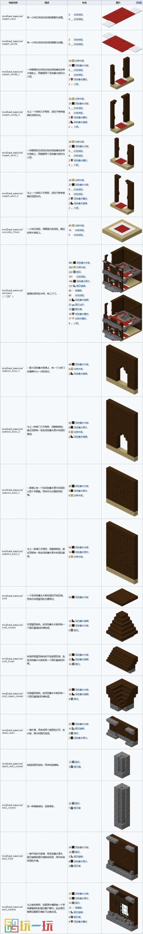 我的世界手机版怎么去天堂