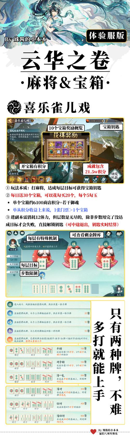 阴阳师不同区登陆算回归嘛