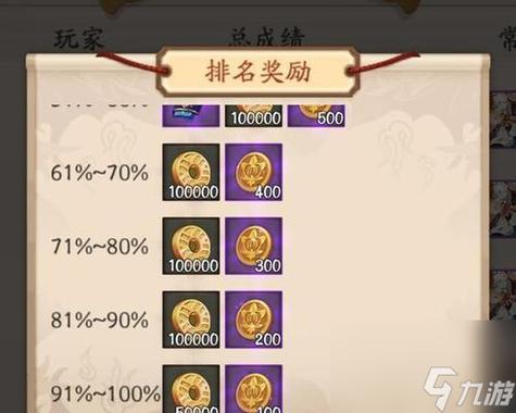 《阴阳师》回归奖励机制是什么?