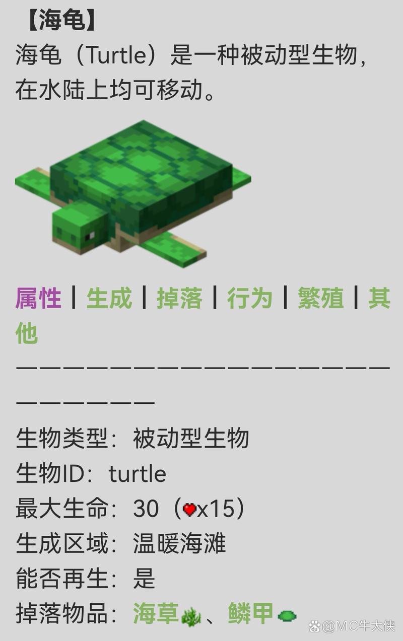 鳞须海龟怎么驯服