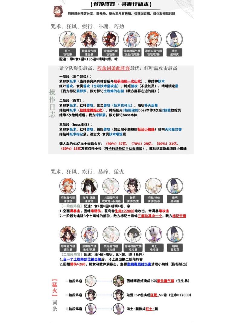 阴阳师土蜘蛛适合什么式神