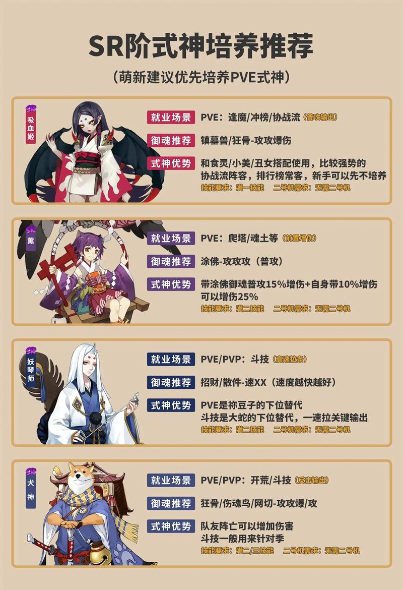 阴阳师广播剧原著讲得什么