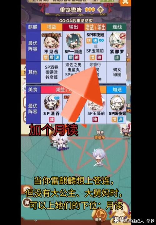 《阴阳师》麒麟打高分讲解