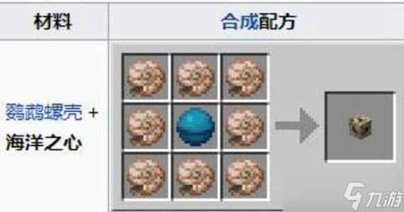 我的世界海洋之心使用详解