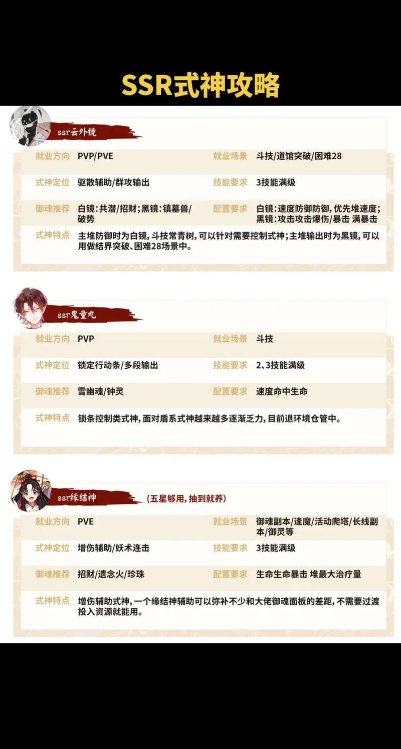 阴阳师新手抽缘初还是神秘