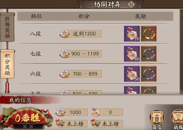 阴阳师协同对弈商店兑换奖励一览