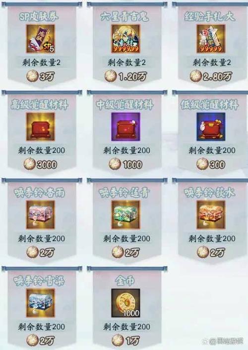 阴阳师SSR兑换券要不要换_SSR兑换券性价比分析