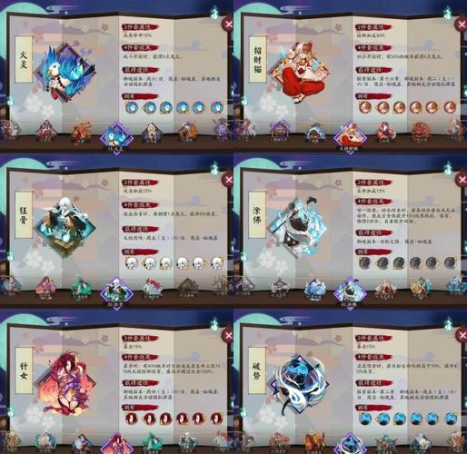 阴阳师阴阳寮群体通知具体要怎么使用