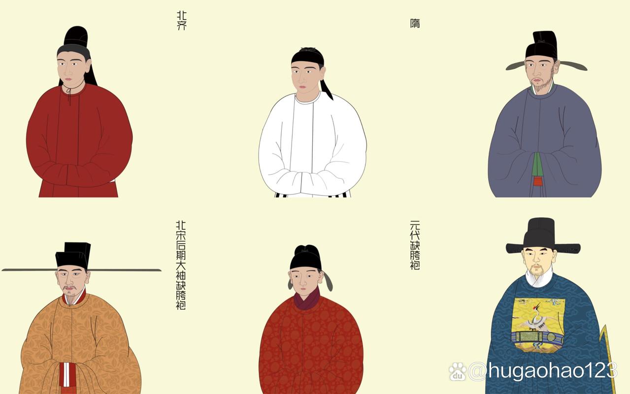 关于中国唐朝时期阴阳师的服饰