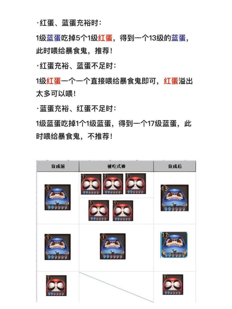 阴阳师蓝帽子红帽子什么意思