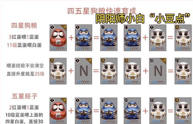阴阳师蓝帽子头像框怎么获得