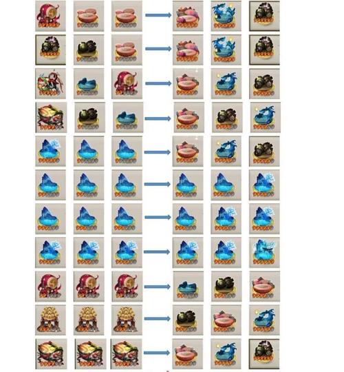 阴阳师妖怪屋月卡性价比如何