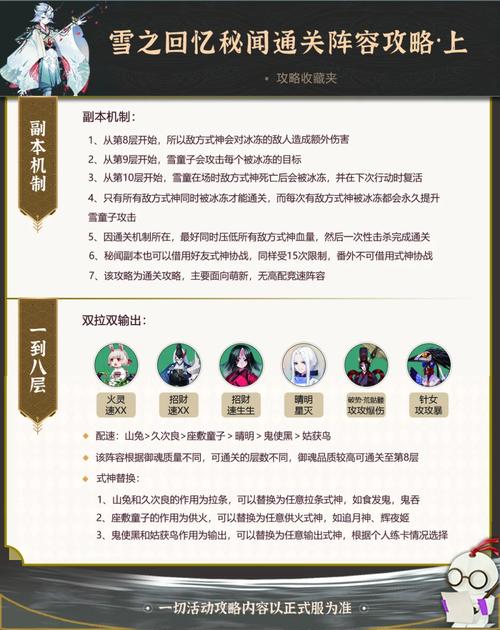 阴阳师雪童子秘闻番外带什么式神_阴阳师雪童子番外阵容搭配推荐_百度...